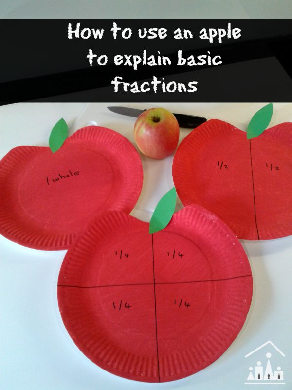 basic fractions using apples